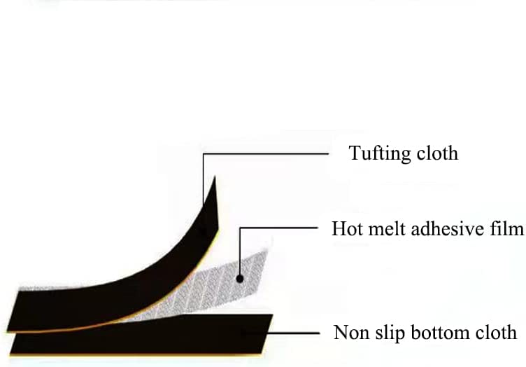 0.3M X 10M Double-sided fusibl - Hem Tape Fusible review and price